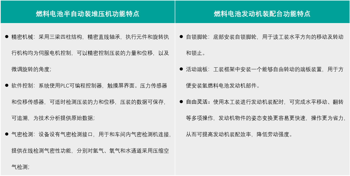 産(chǎn)線(xiàn)設備.png 産(chǎn)線(xiàn)設備.png