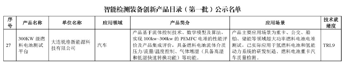 智能(néng)檢測裝(zhuāng)備創新(xīn)産(chǎn)品-002.jpg 智能(néng)檢測裝(zhuāng)備創新(xīn)産(chǎn)品-002.jpg