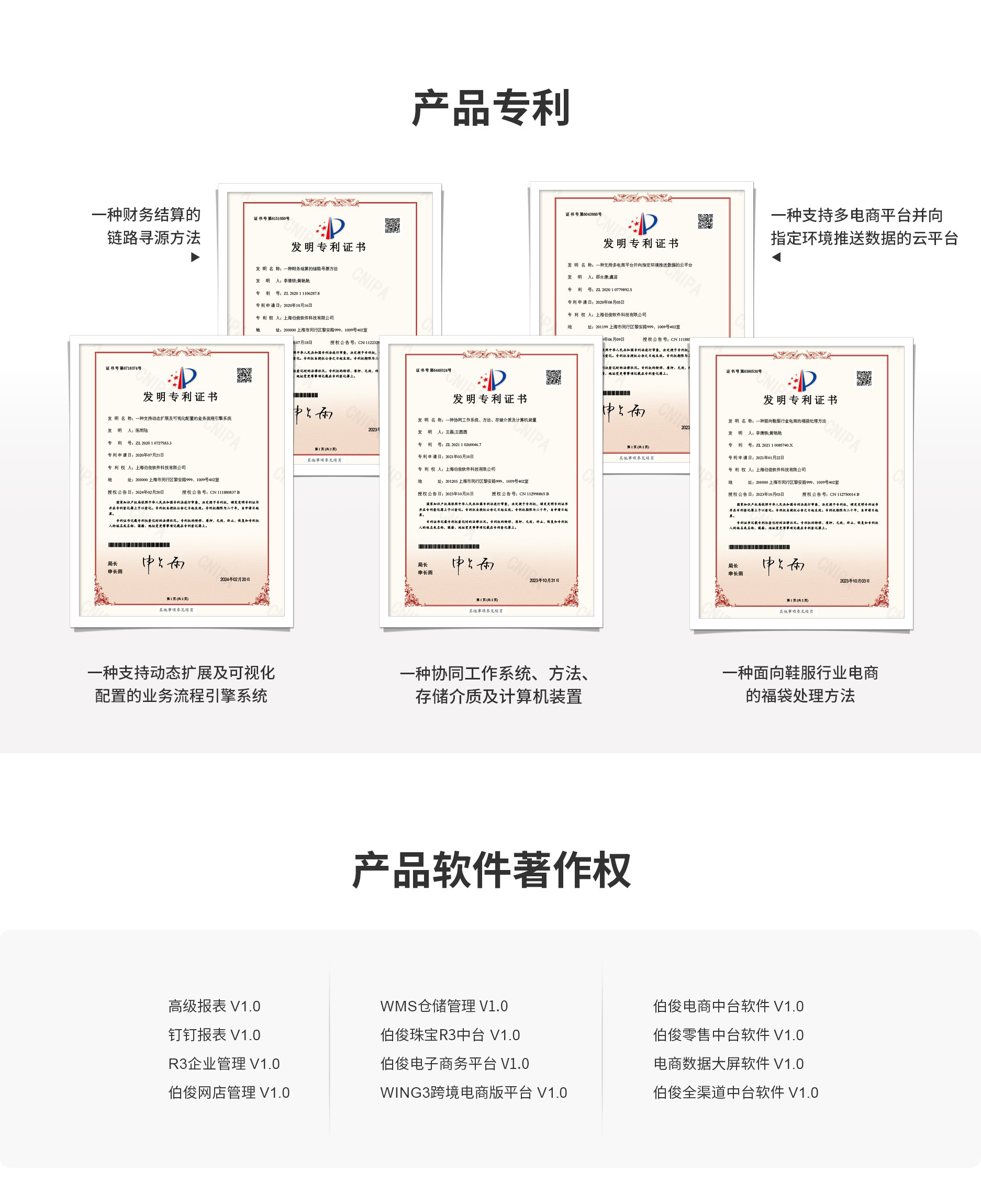 雲雀産(chǎn)品專利與軟件著作(zuò)權